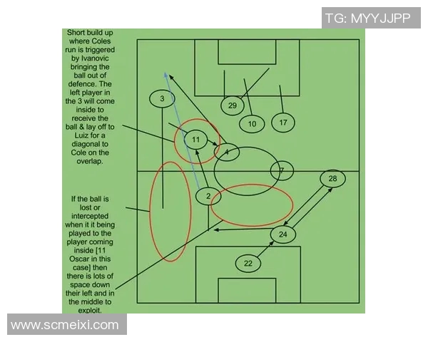 南京足球队快攻战术分析及其在比赛中的成败得失探讨 南京足球队快攻战术分析及其在比赛中的成败得失探讨