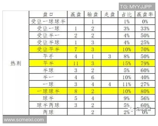 英超足球明星的财富揭秘与财务状况分析